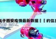 关于西安疫情最新数据㊙️的信息