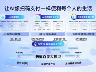 蚂蚁集团秘密测试AI版支付宝，重塑金融服务的未来