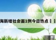 关于上海新增社会面1例今日热点㊙️的信息