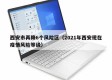 西安市再降6个风险区（2021年西安现在疫情风险等级）