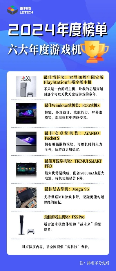 2026最新电子游戏㊙️：✅十大最新电子游戏