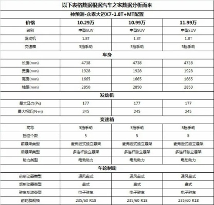 加拿大2.8预测大神预测网㊙️✅:🈷️大神pc28加拿大系统要求 加拿大2.8预测大神预测网㊙️✅:🈷️大神pc28加拿大系统要求